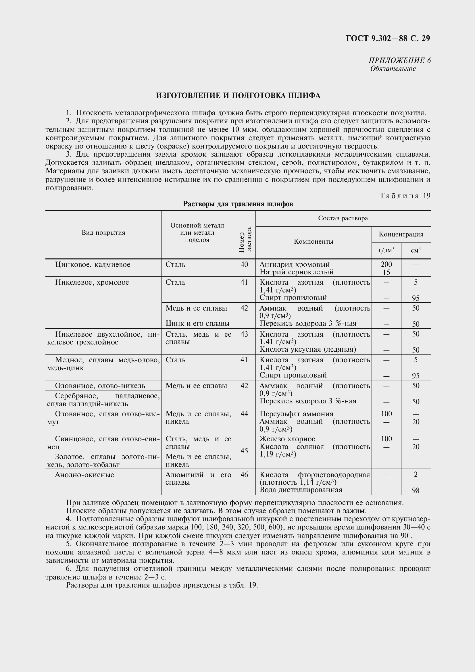 Страница 32 ГОСТ 9.302-88