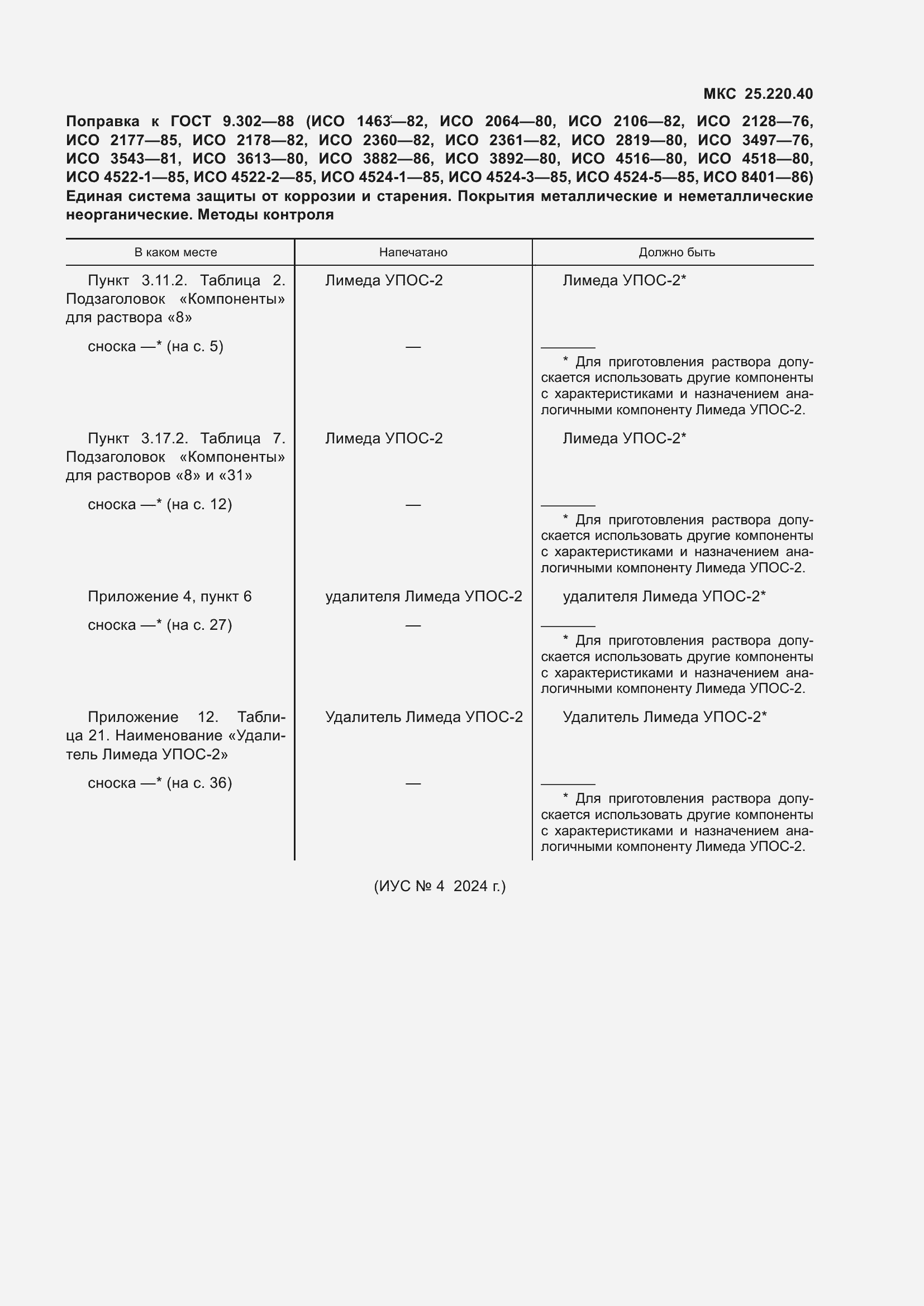 Приложение №2