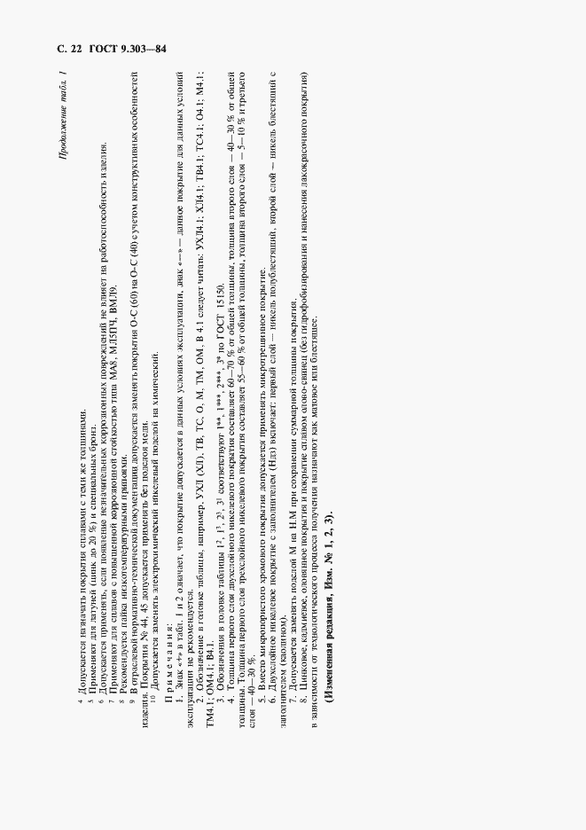 Страница 23 ГОСТ 9.303-84