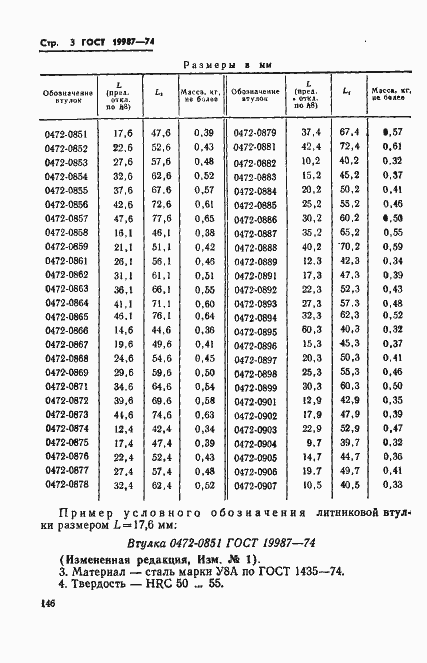 Страница 3 ГОСТ 19987-74