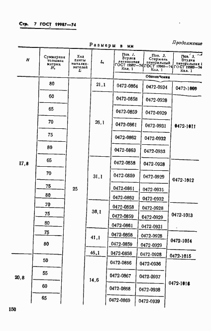 Страница 7 ГОСТ 19987-74