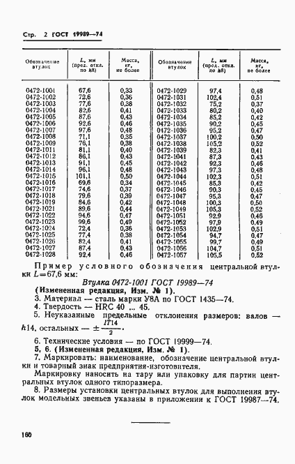 Страница 2 ГОСТ 19989-74