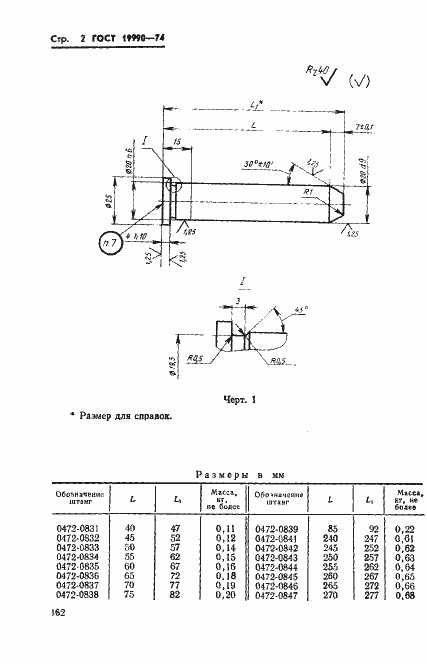 Страница 2 ГОСТ 19990-74