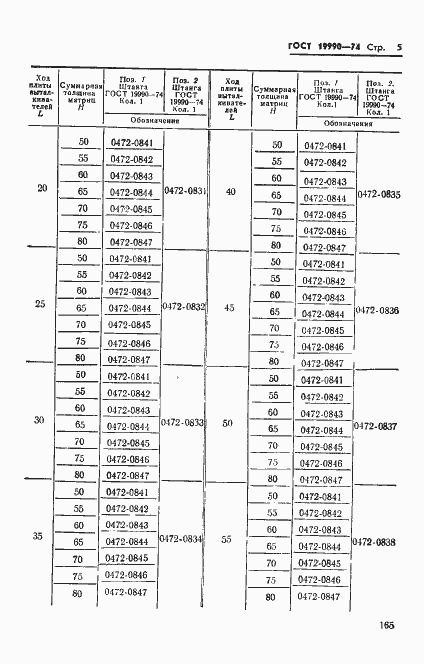 Страница 5 ГОСТ 19990-74
