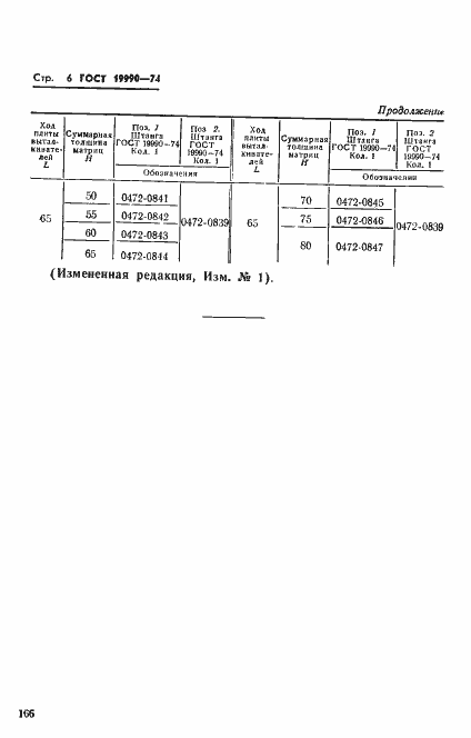 Страница 6 ГОСТ 19990-74
