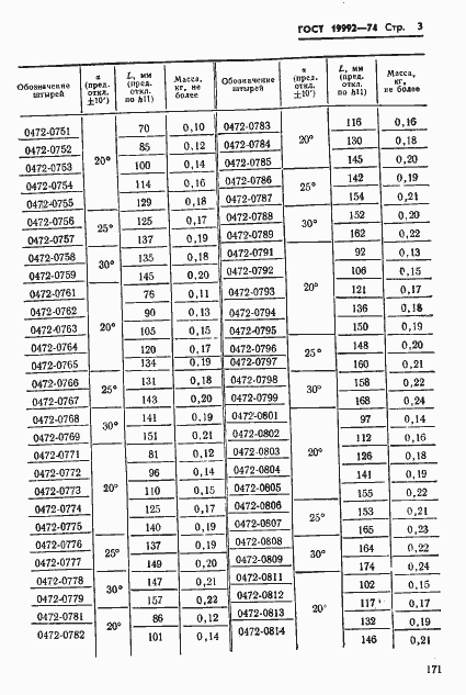 Страница 3 ГОСТ 19992-74