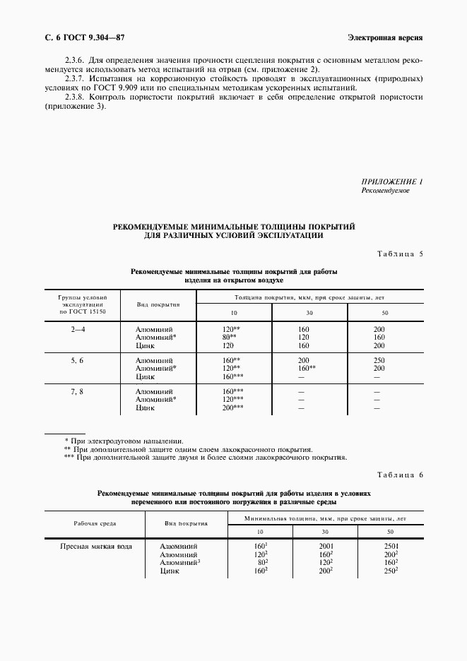 Страница 7 ГОСТ 9.304-87