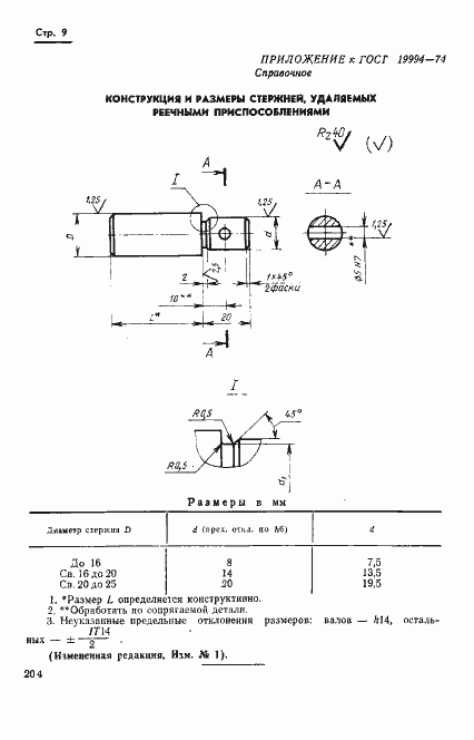 Страница 9 ГОСТ 19994-74