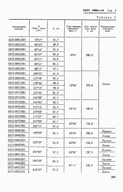 Страница 5 ГОСТ 19995-74