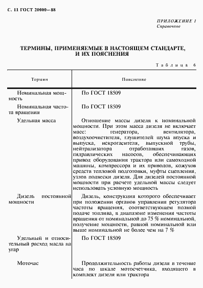 Страница 12 ГОСТ 20000-88