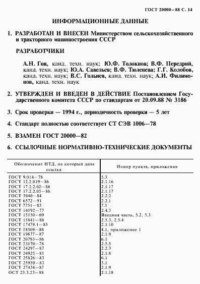 Страница 15 ГОСТ 20000-88