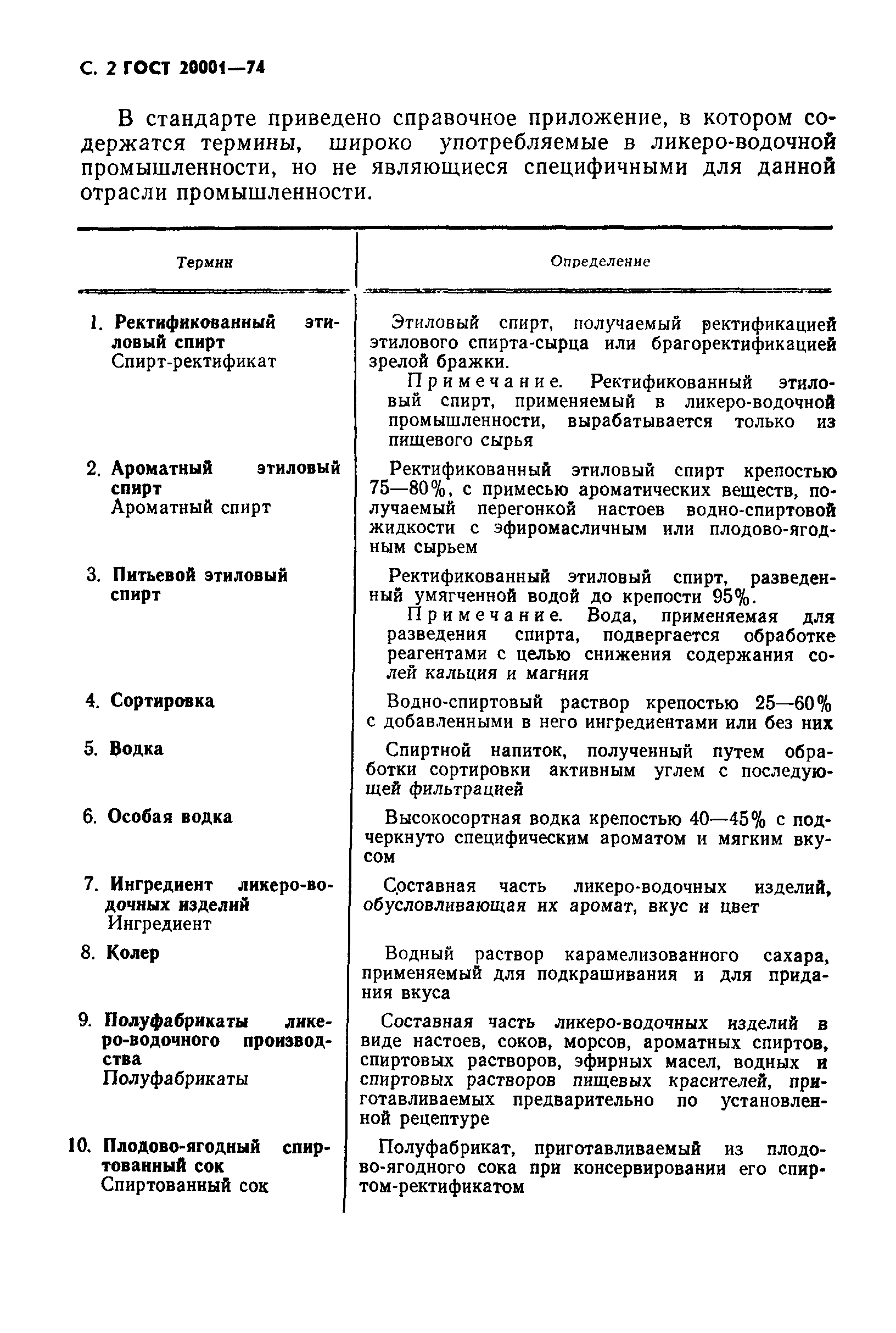 Страница 3 ГОСТ 20001-74