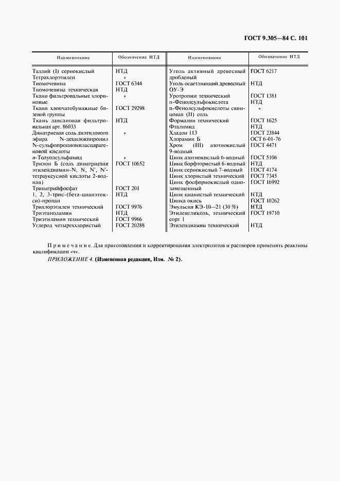 Страница 103 ГОСТ 9.305-84