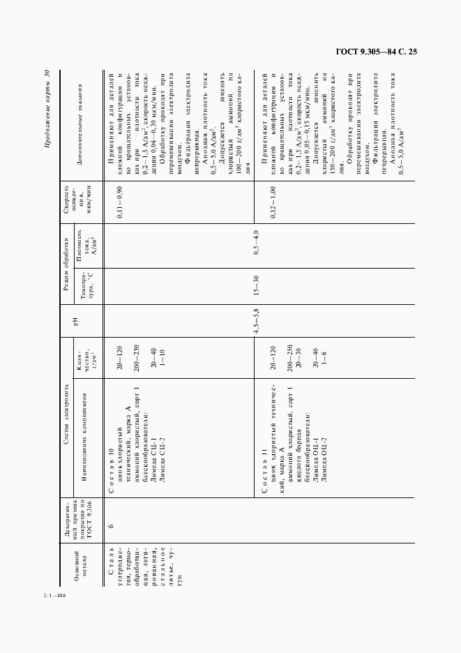 Страница 27 ГОСТ 9.305-84