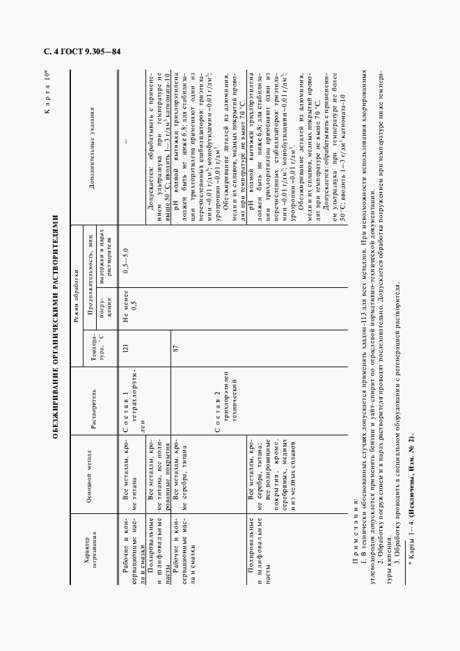 Страница 6 ГОСТ 9.305-84