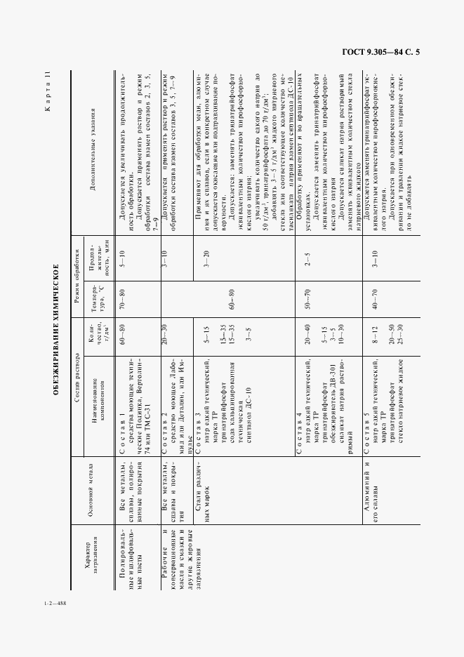 Страница 7 ГОСТ 9.305-84