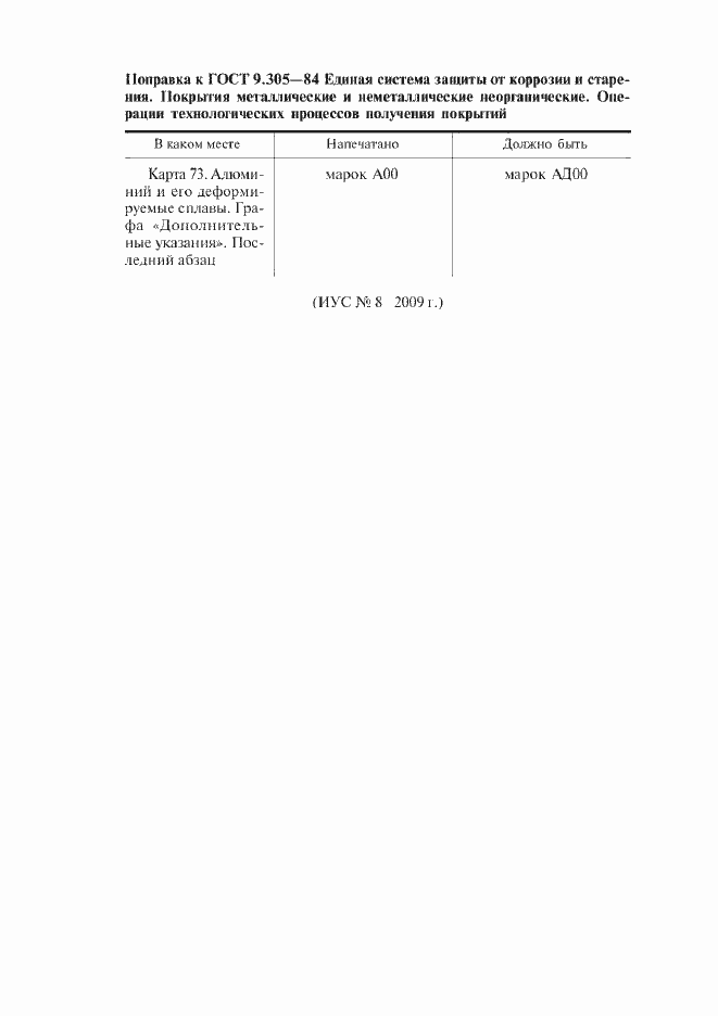 Приложение №3