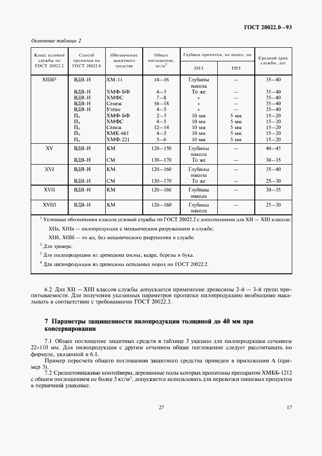 Страница 19 ГОСТ 20022.0-93