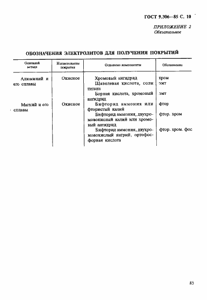 Страница 10 ГОСТ 9.306-85