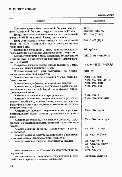 Страница 13 ГОСТ 9.306-85