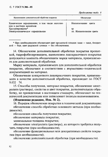 Страница 7 ГОСТ 9.306-85