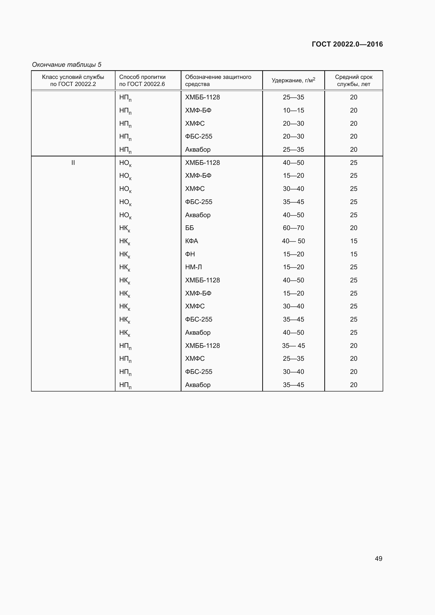 Страница 56 ГОСТ 20022.0-2016