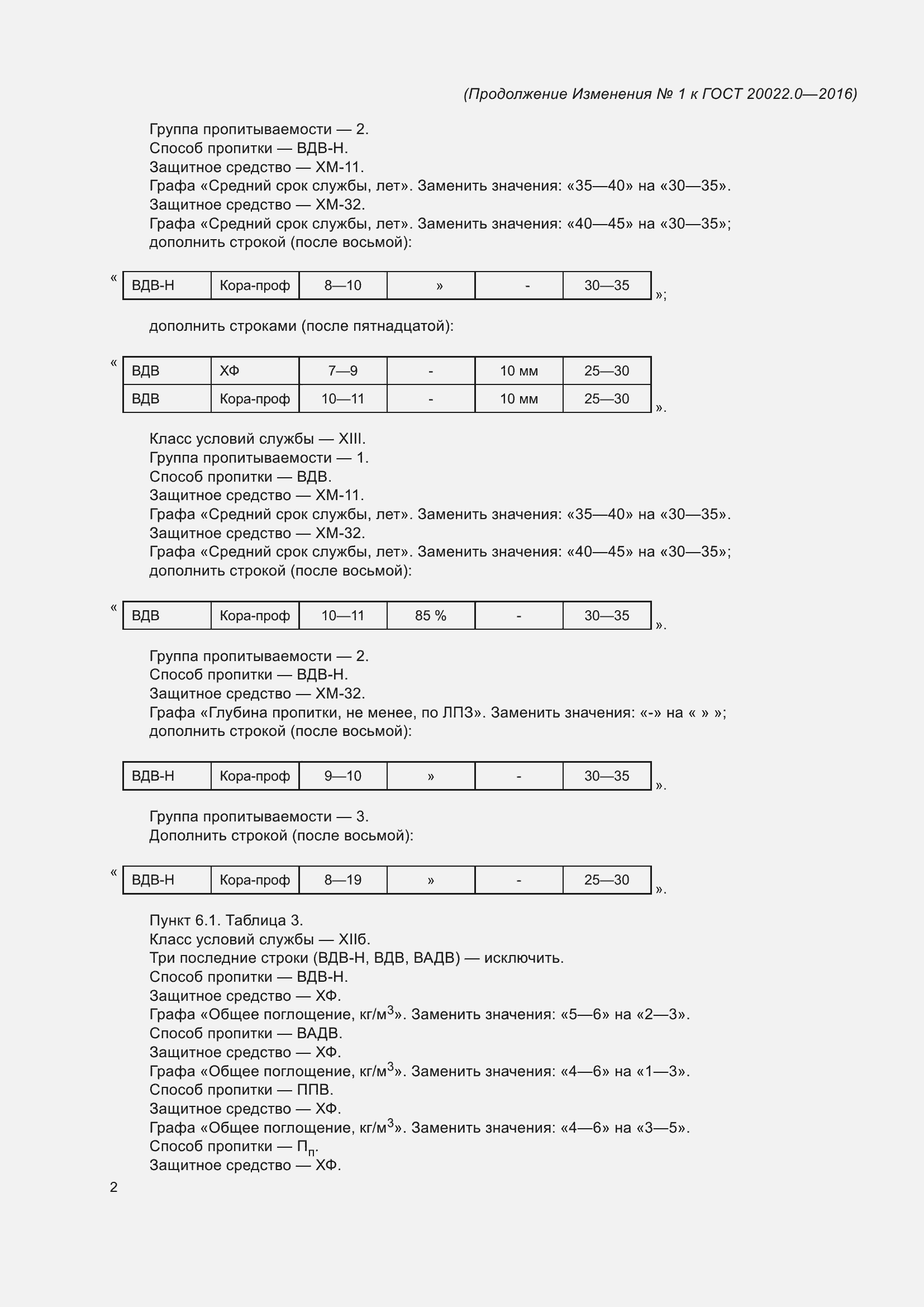 Страница 62 ГОСТ 20022.0-2016