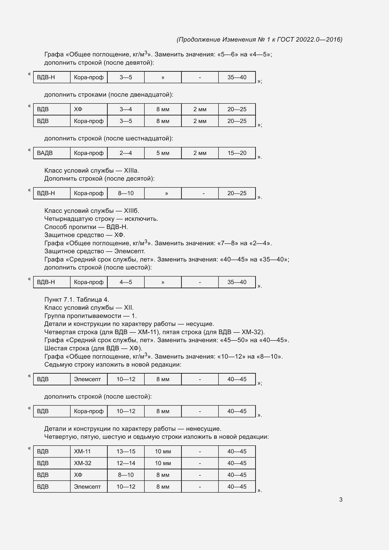 Страница 63 ГОСТ 20022.0-2016