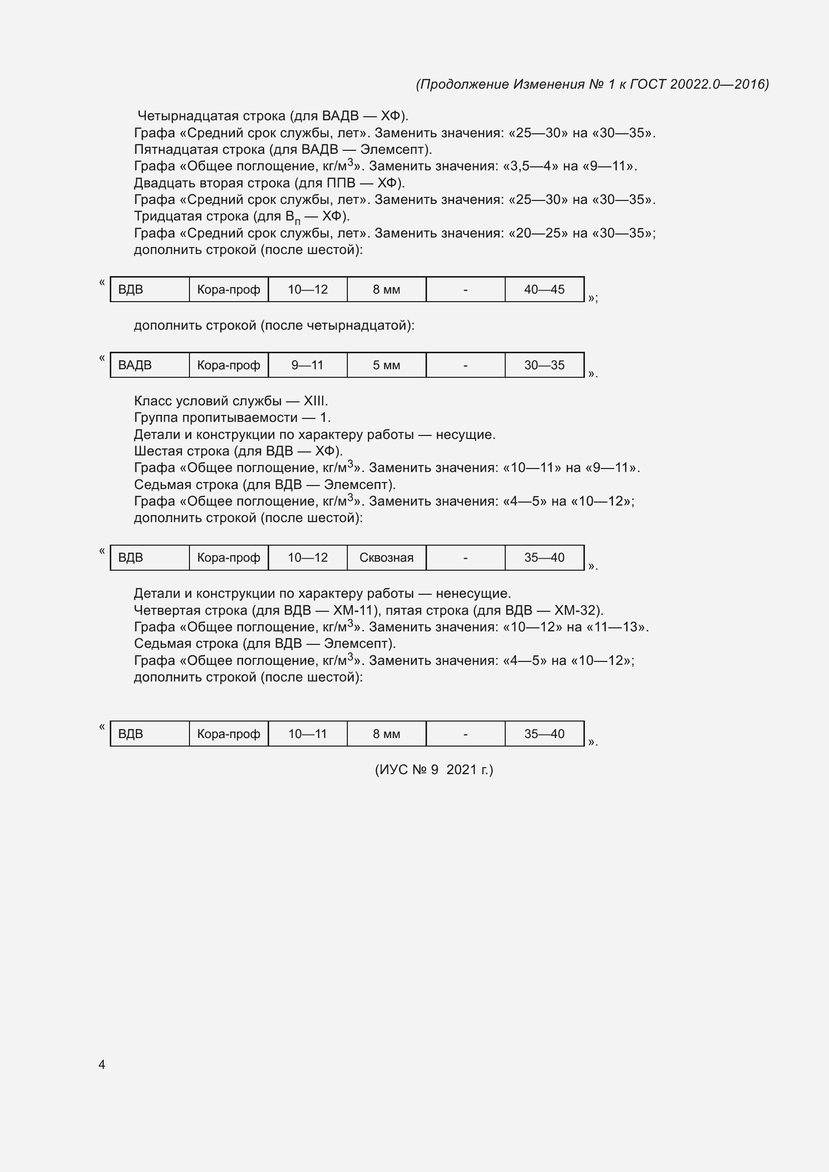 Страница 64 ГОСТ 20022.0-2016