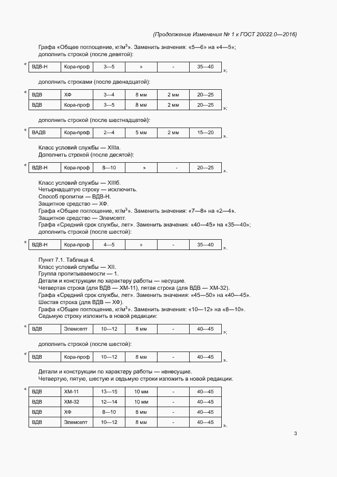 Приложение №2