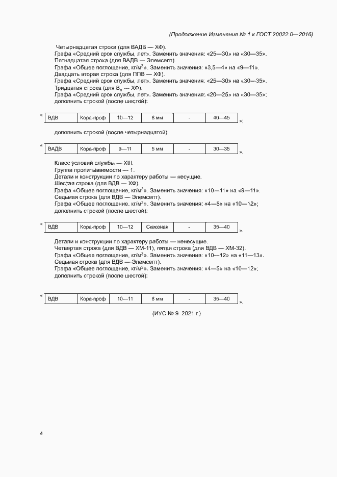 Приложение №2
