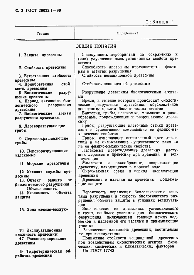 Страница 3 ГОСТ 20022.1-90