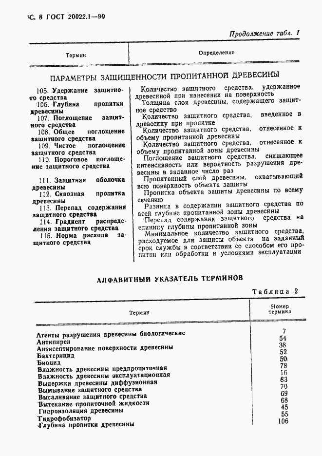 Страница 9 ГОСТ 20022.1-90