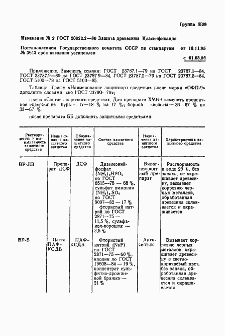 Страница 18 ГОСТ 20022.2-80