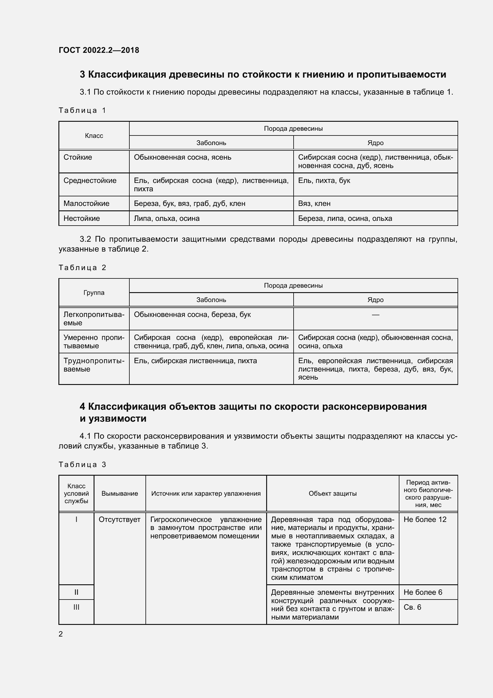 Страница 7 ГОСТ 20022.2-2018