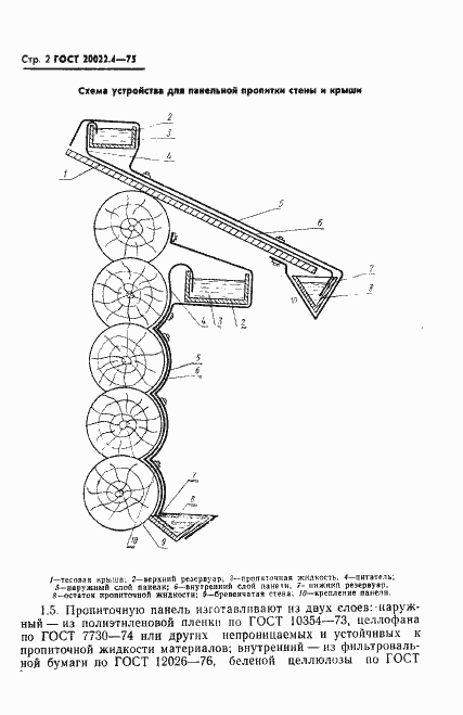 Страница 3 ГОСТ 20022.4-75
