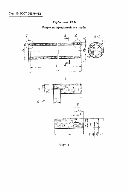 Страница 12 ГОСТ 20054-82