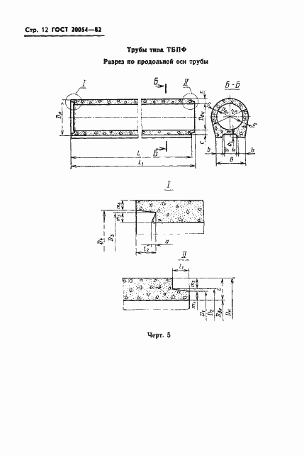 Страница 14 ГОСТ 20054-82