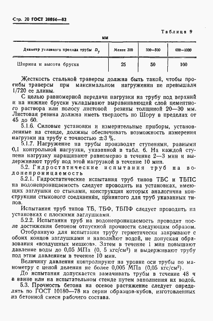 Страница 22 ГОСТ 20054-82