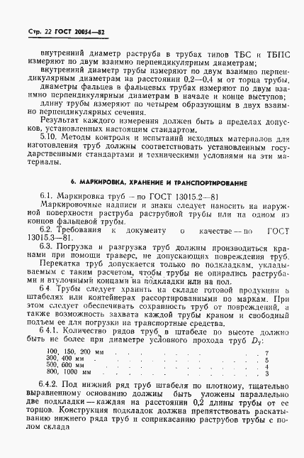 Страница 24 ГОСТ 20054-82