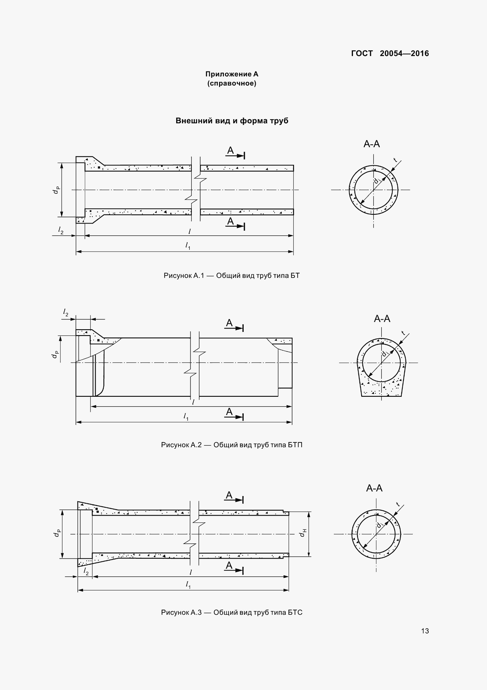 Страница 19 ГОСТ 20054-2016