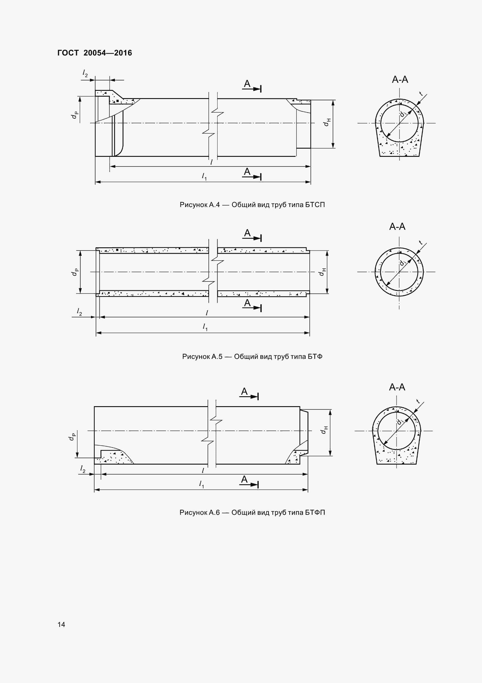 Страница 20 ГОСТ 20054-2016