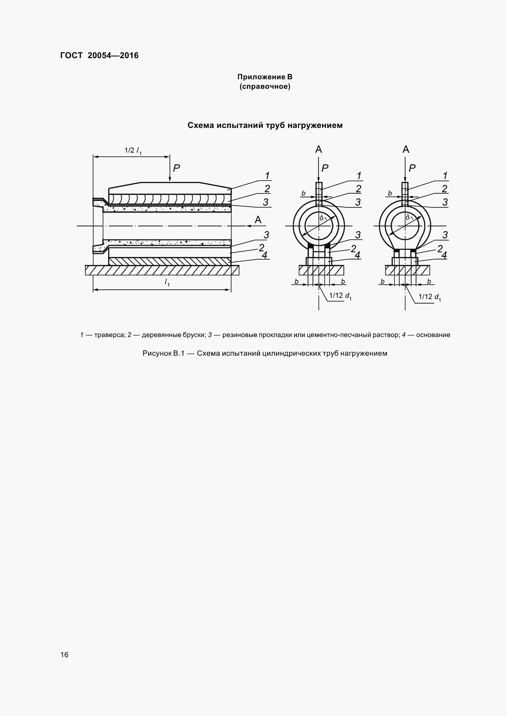 Страница 22 ГОСТ 20054-2016