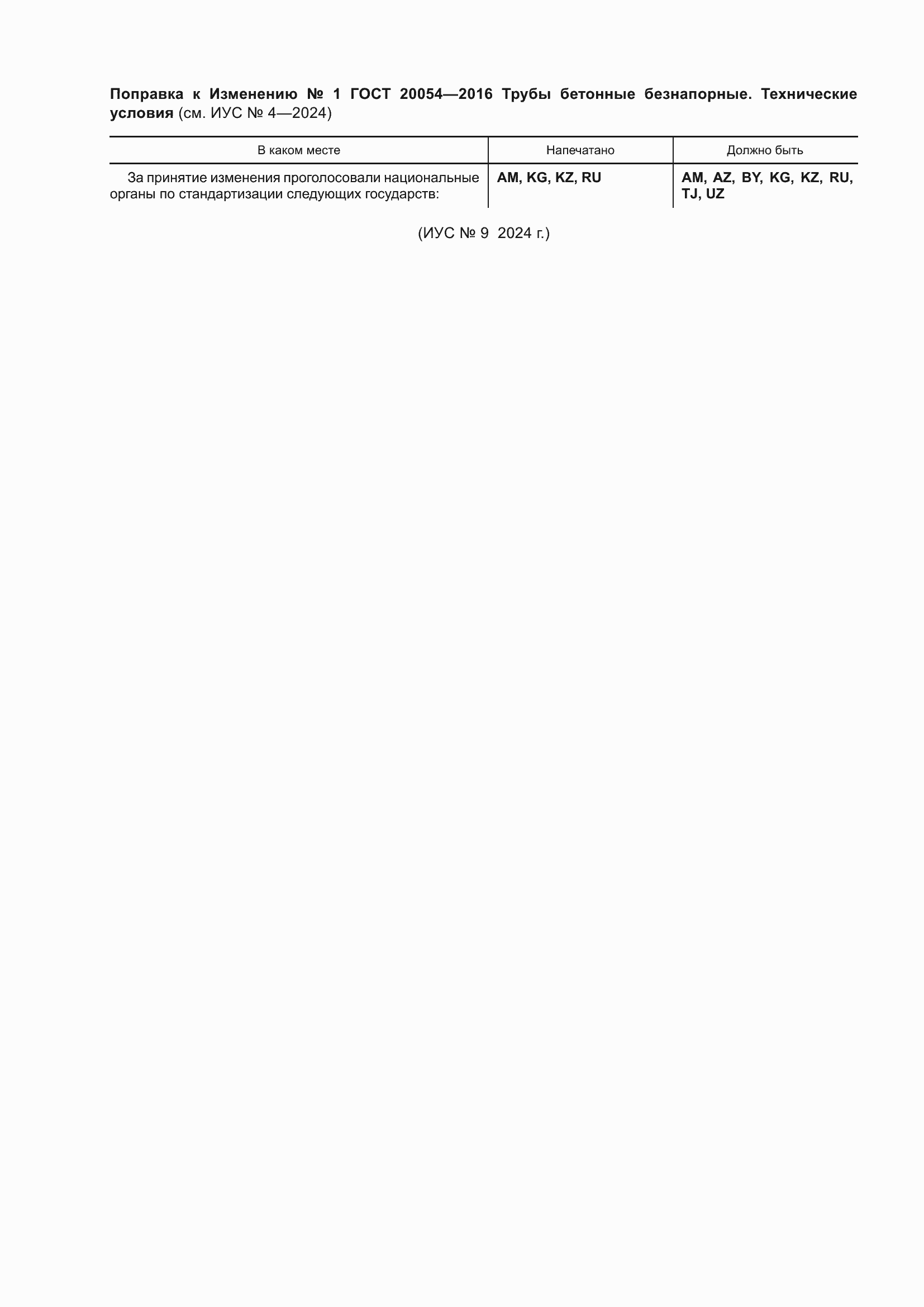 Приложение №1