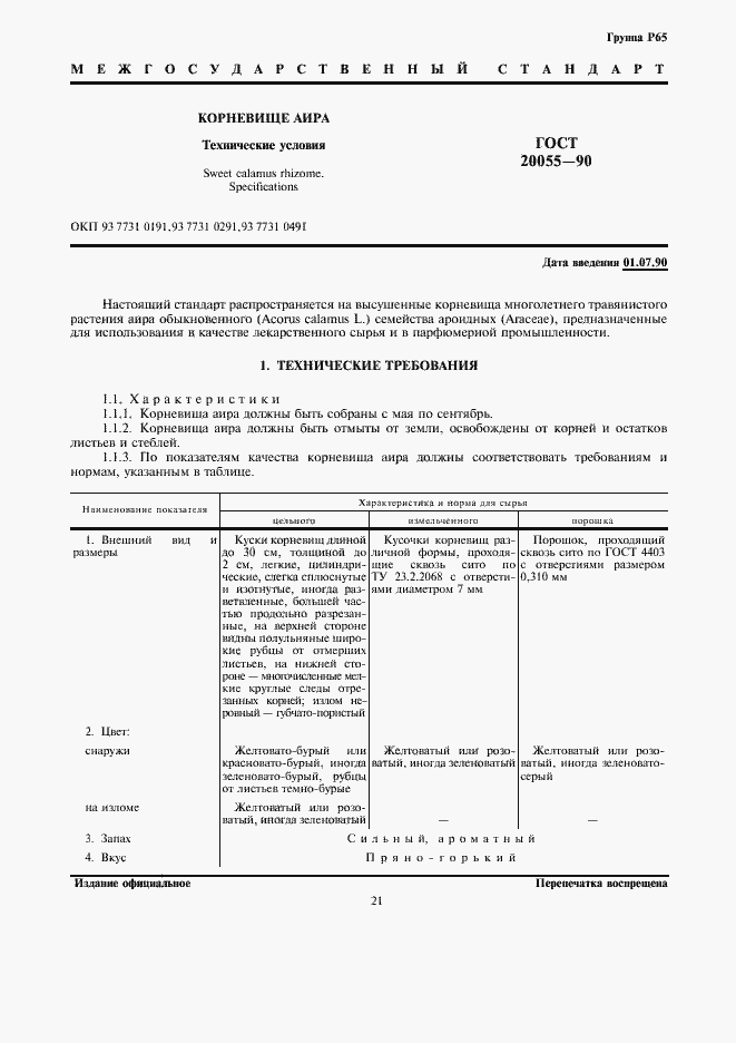 Страница 1 ГОСТ 20055-90