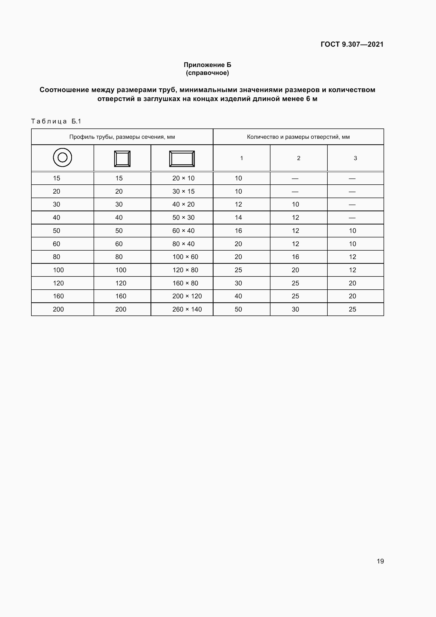 Страница 24 ГОСТ 9.307-2021