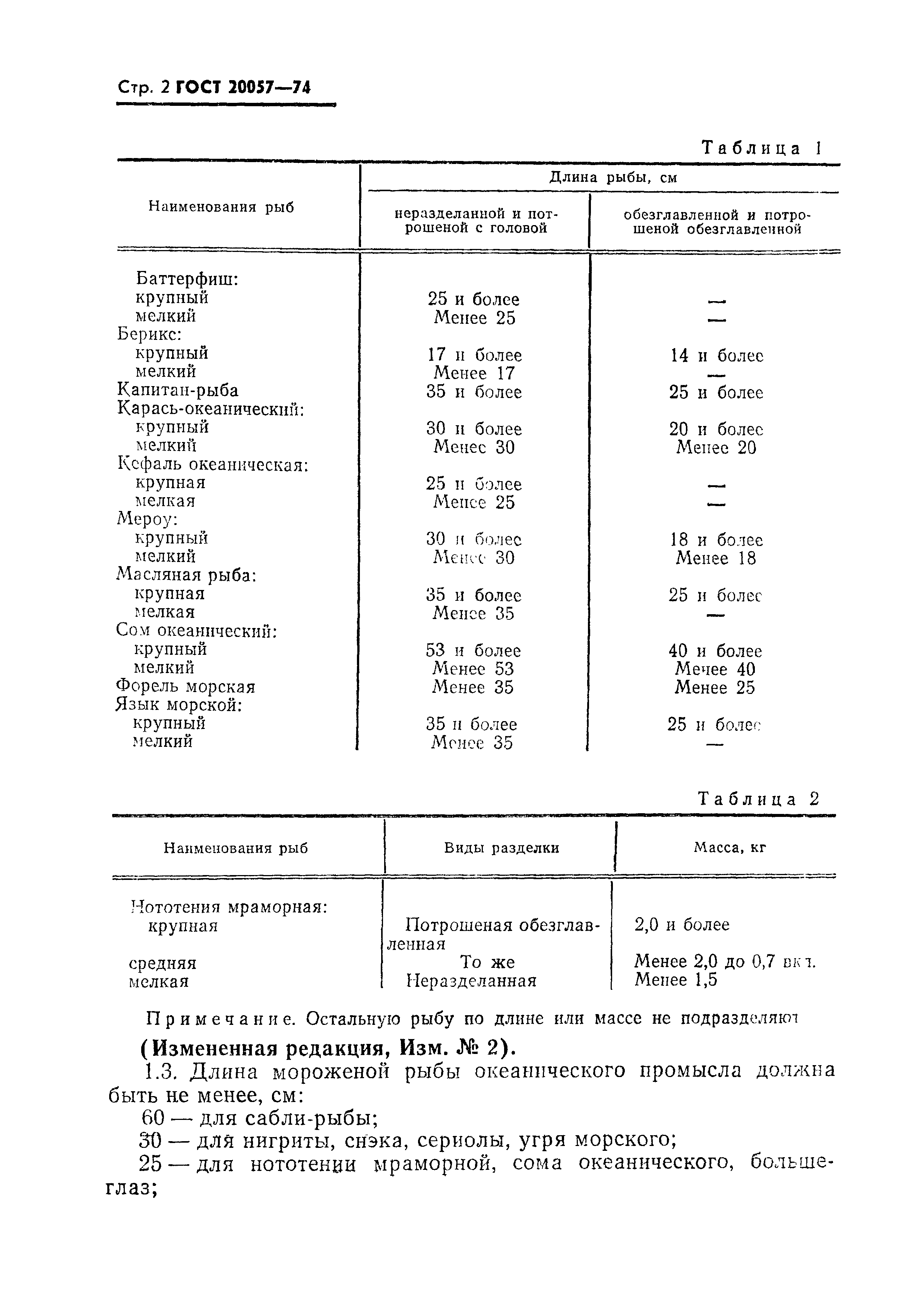 Страница 3 ГОСТ 20057-74
