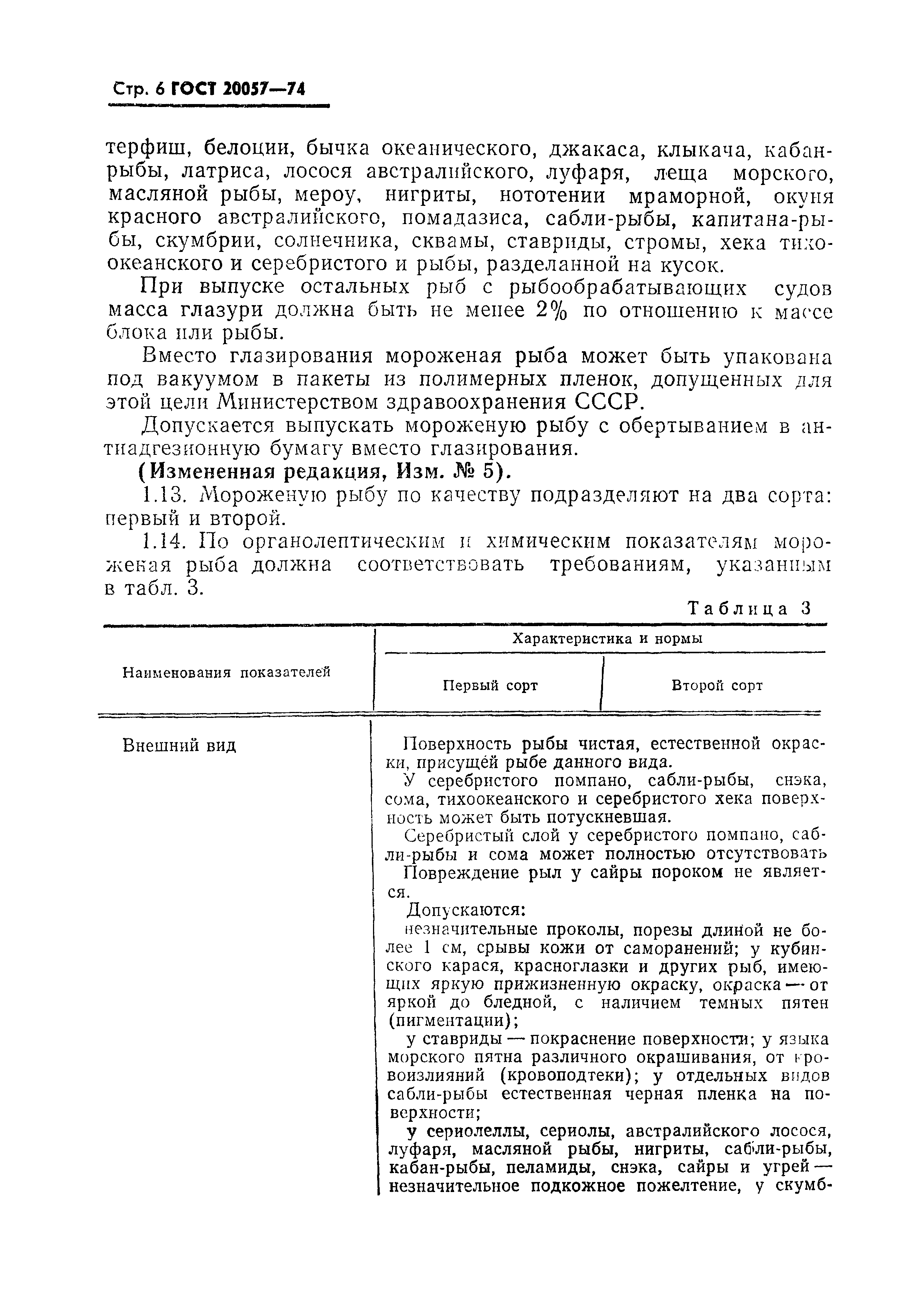 Страница 7 ГОСТ 20057-74