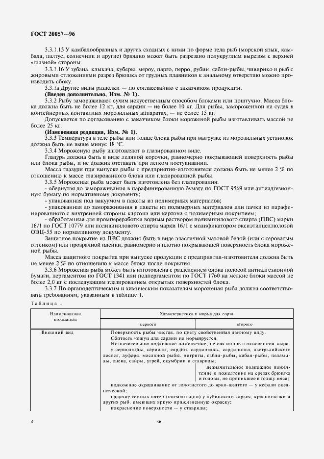 Страница 6 ГОСТ 20057-96