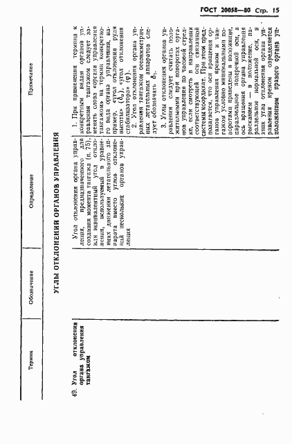 Страница 17 ГОСТ 20058-80